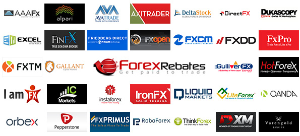 Types of Forex Brokers – Which One Is Right for You?